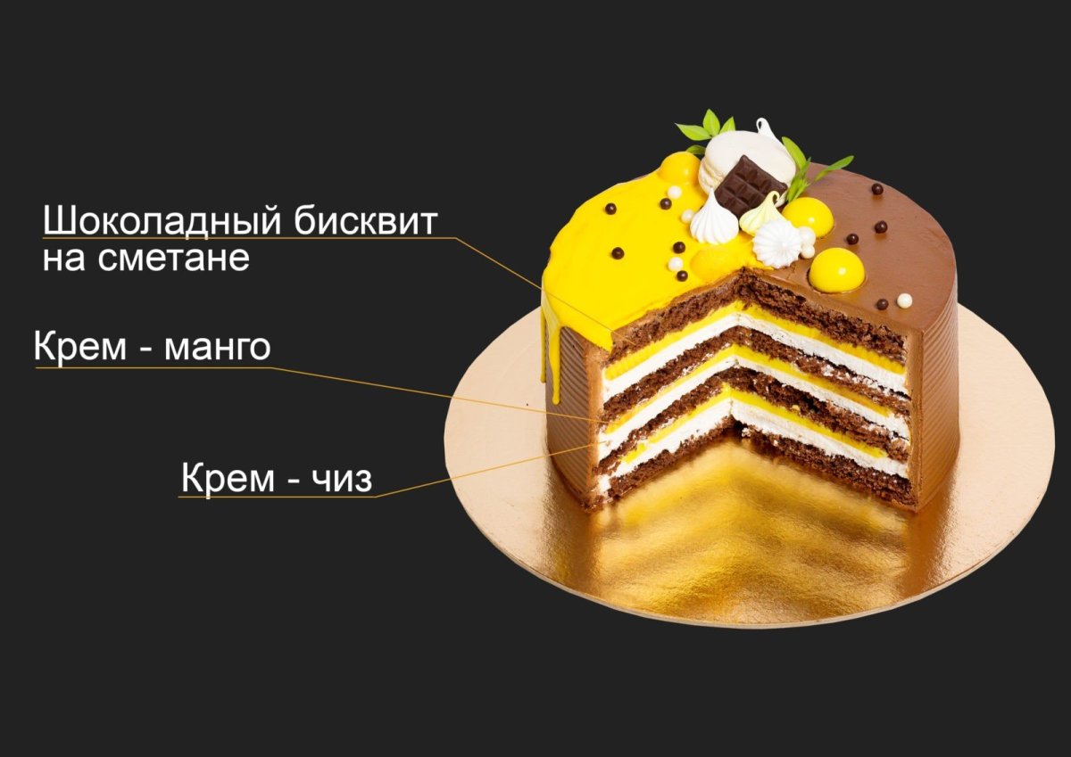 Торт Киевский Лучиано