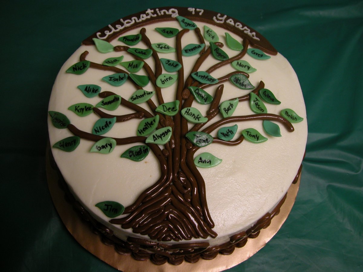 Торт в виде домика