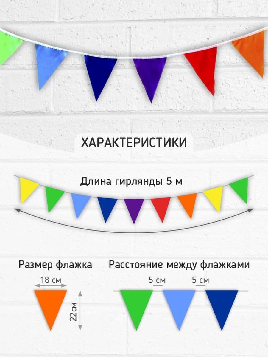 Гирлянда из флажков