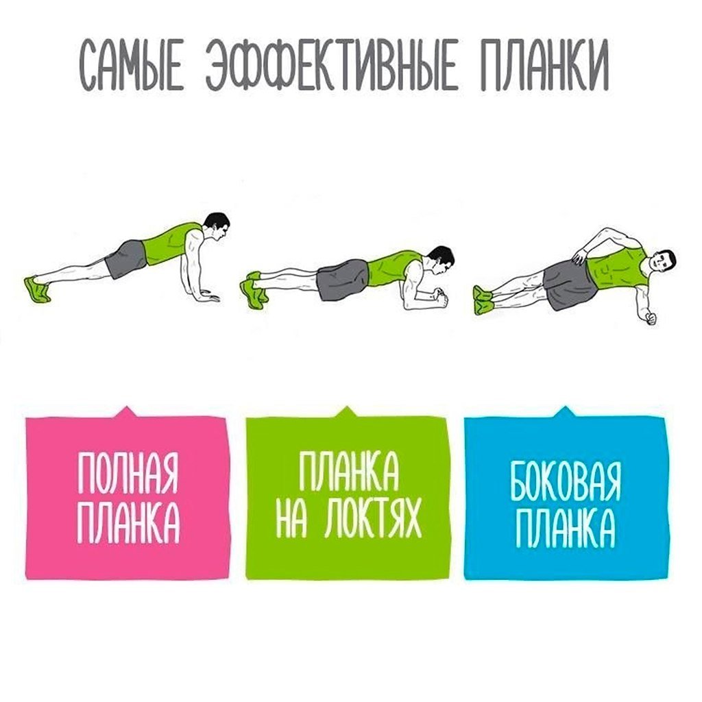 Фитнес советы