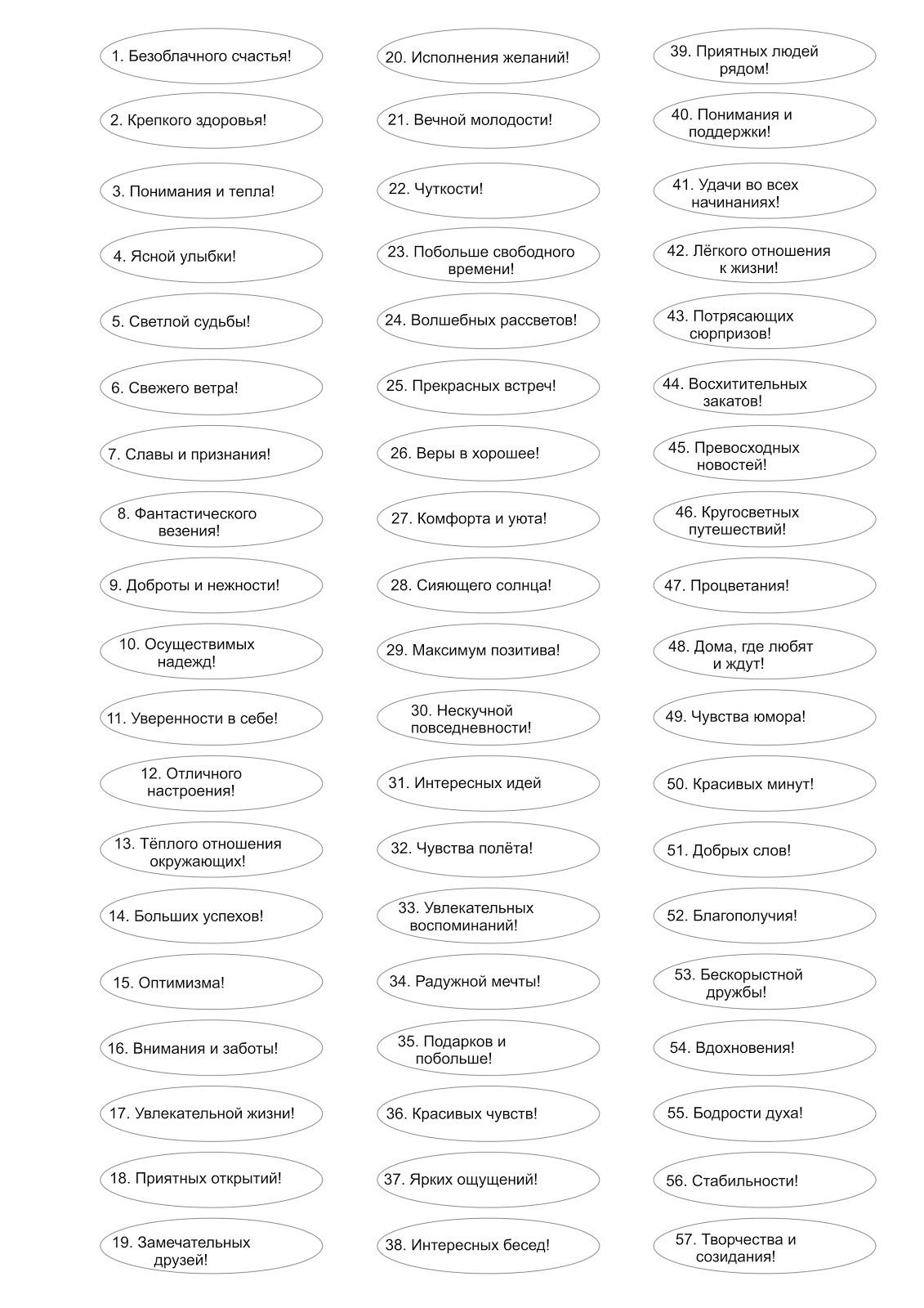 100 Пожелай на день рождения