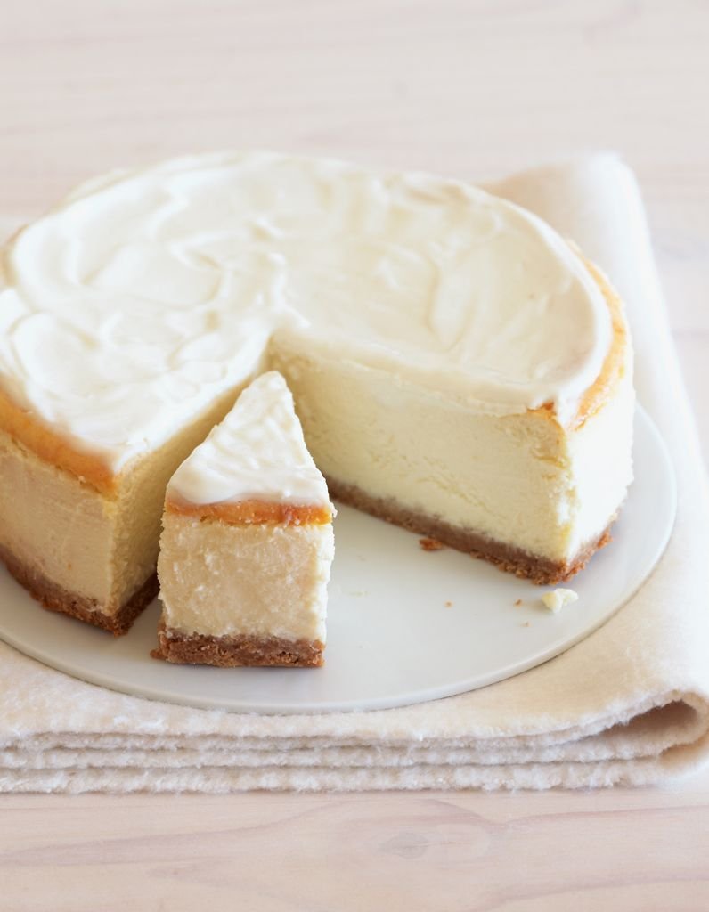 Бисквитные торты 2021