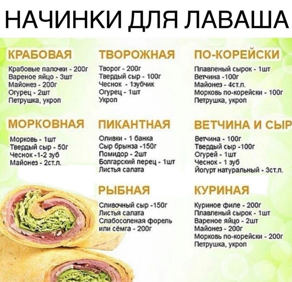 Вкусные начинки для лаваша на праздничный стол - 69 фото