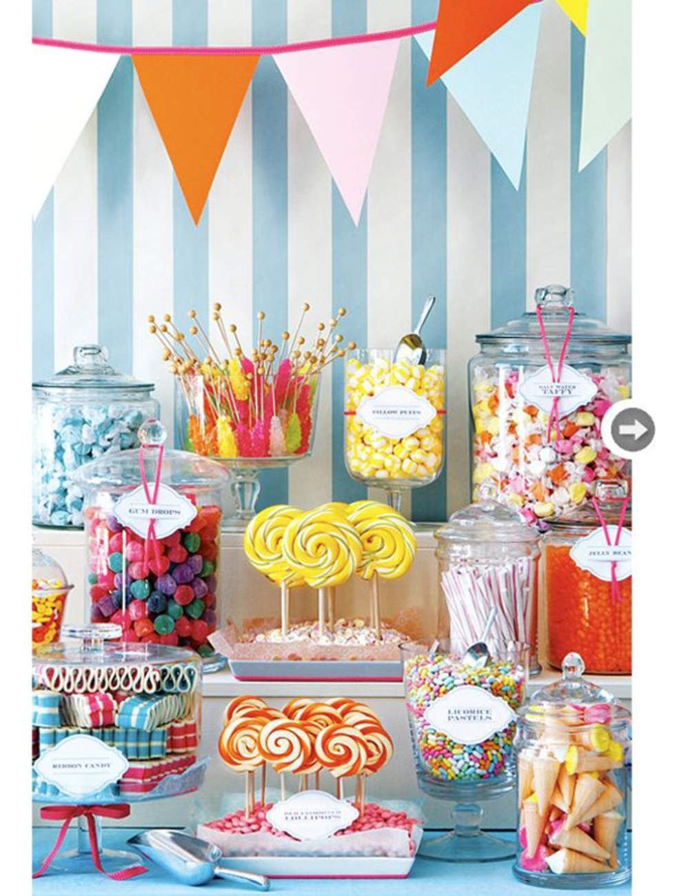 Леденцы для Кэнди бара