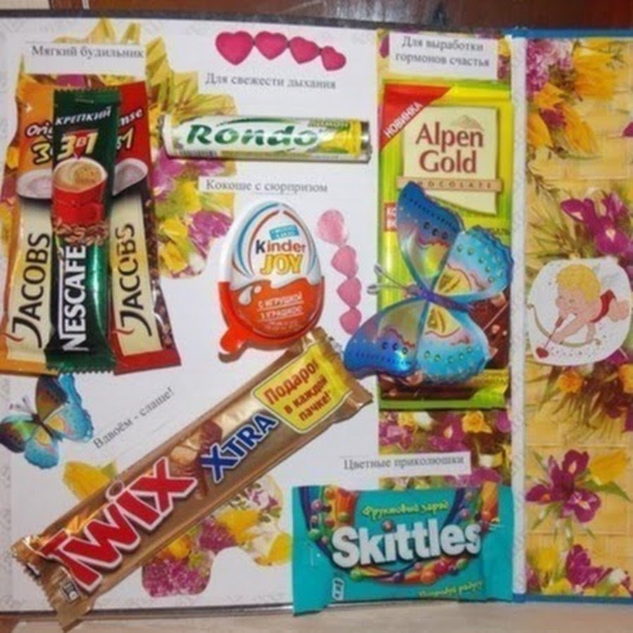 Сладкая открытка своими руками на день рождения