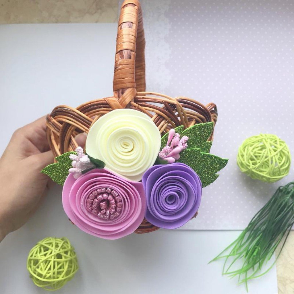 Пасхальная корзинка