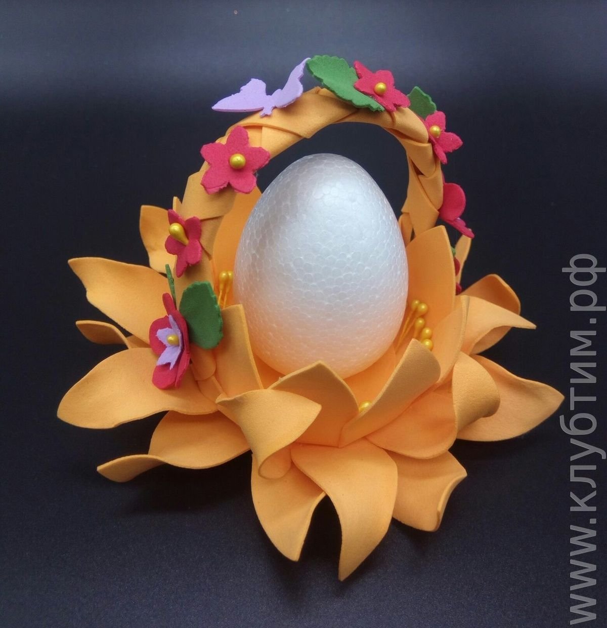 Открытки к Пасхе своими руками корзинка