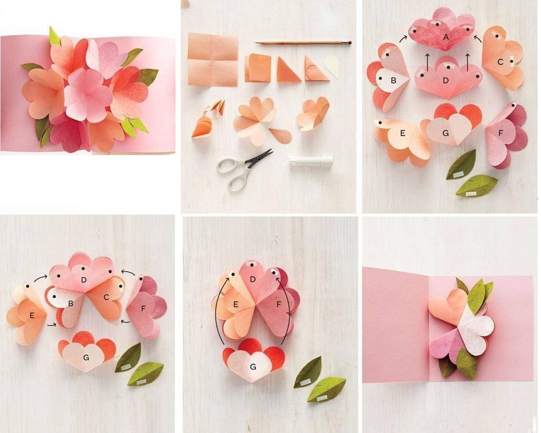 Подарок маме своими руками