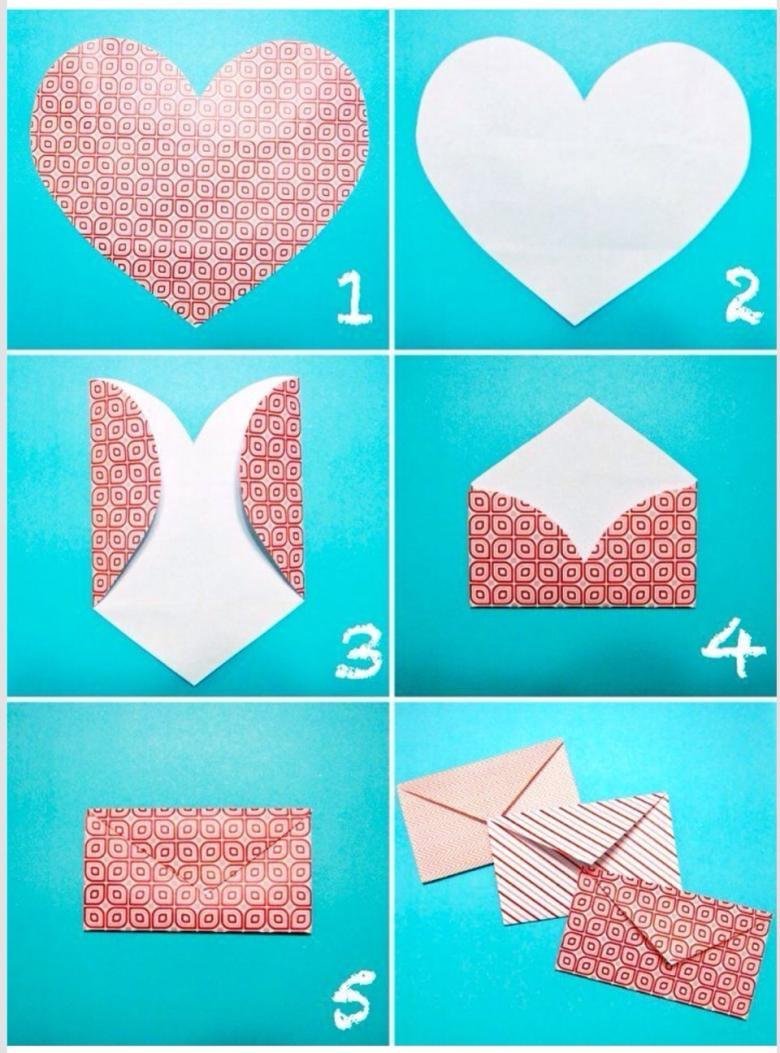 Открытка для мамы своими руками