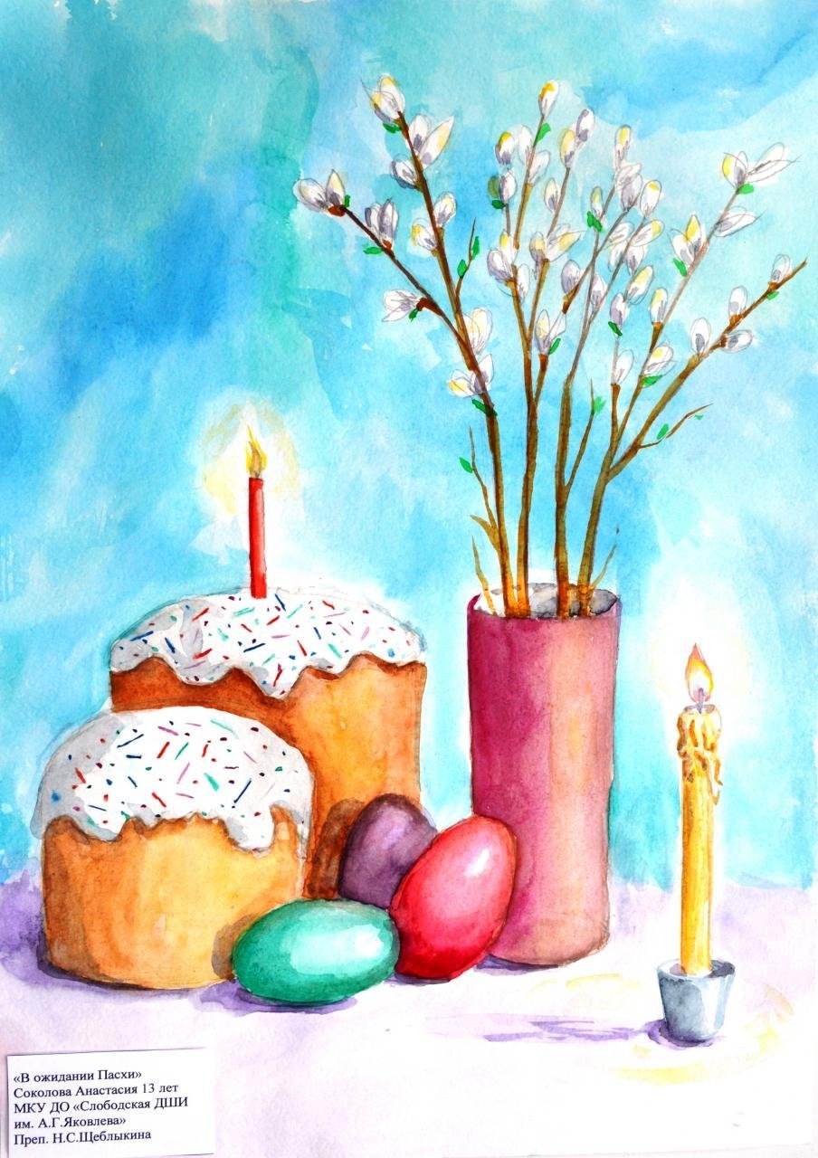 Символы Пасхи для детей