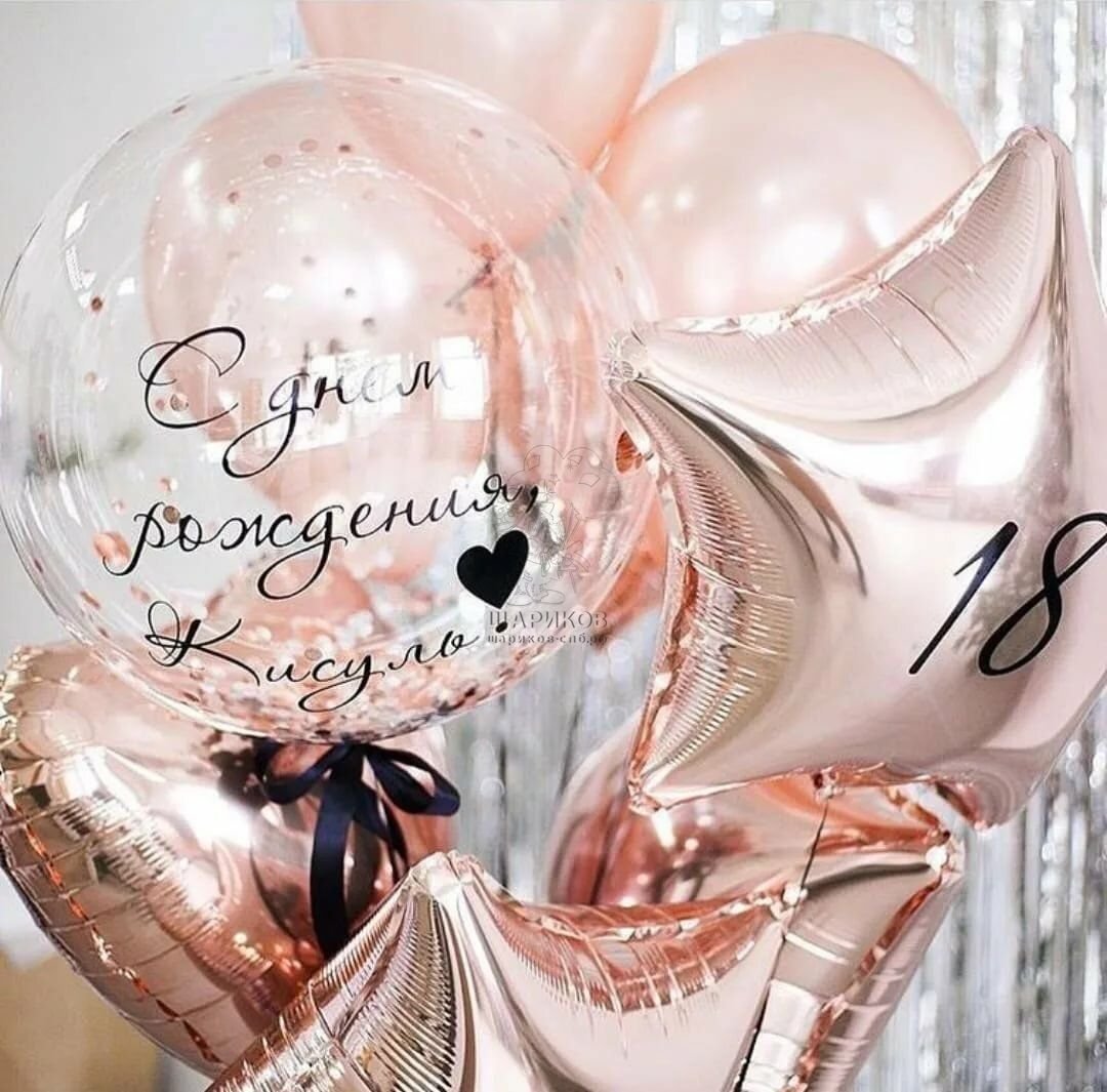 Шары подруге на день рождения