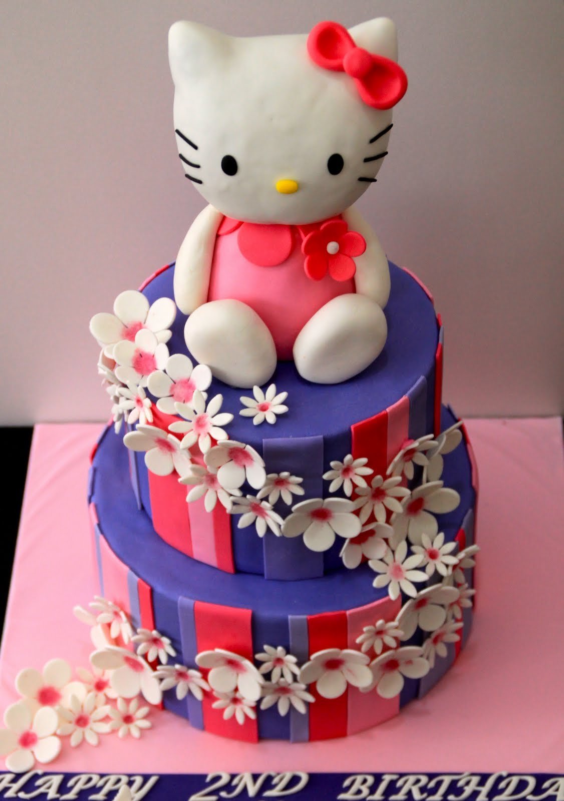 Детский торт Хеллоу Китти