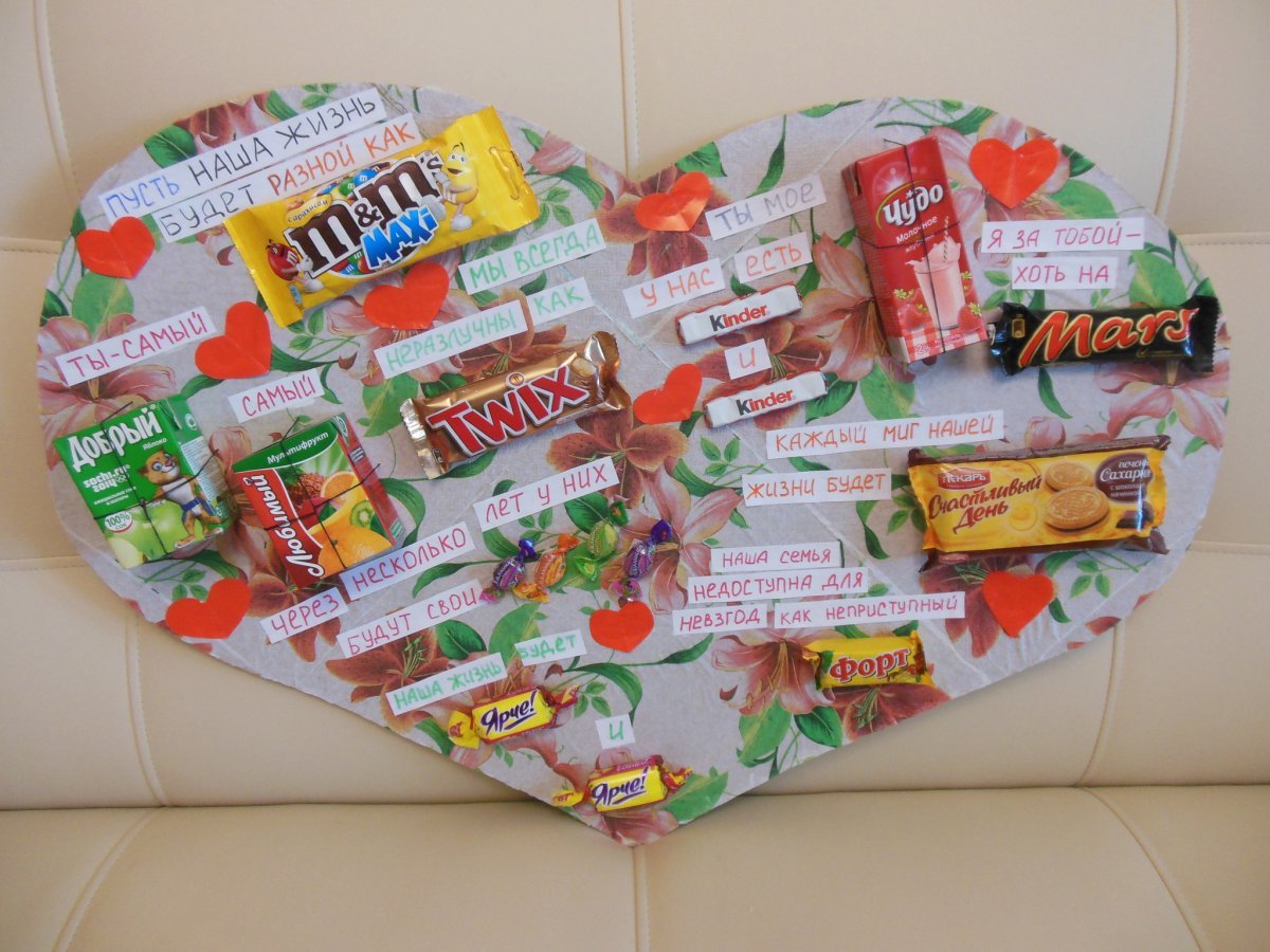 Плакат со сладостями на день рождения