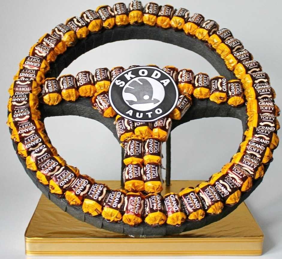 Прикольные подарки для мужчин