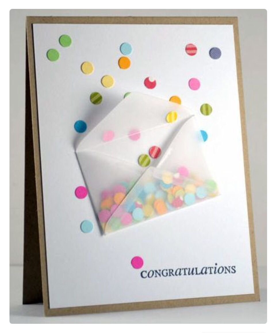 Идеи для открыток на день рождения