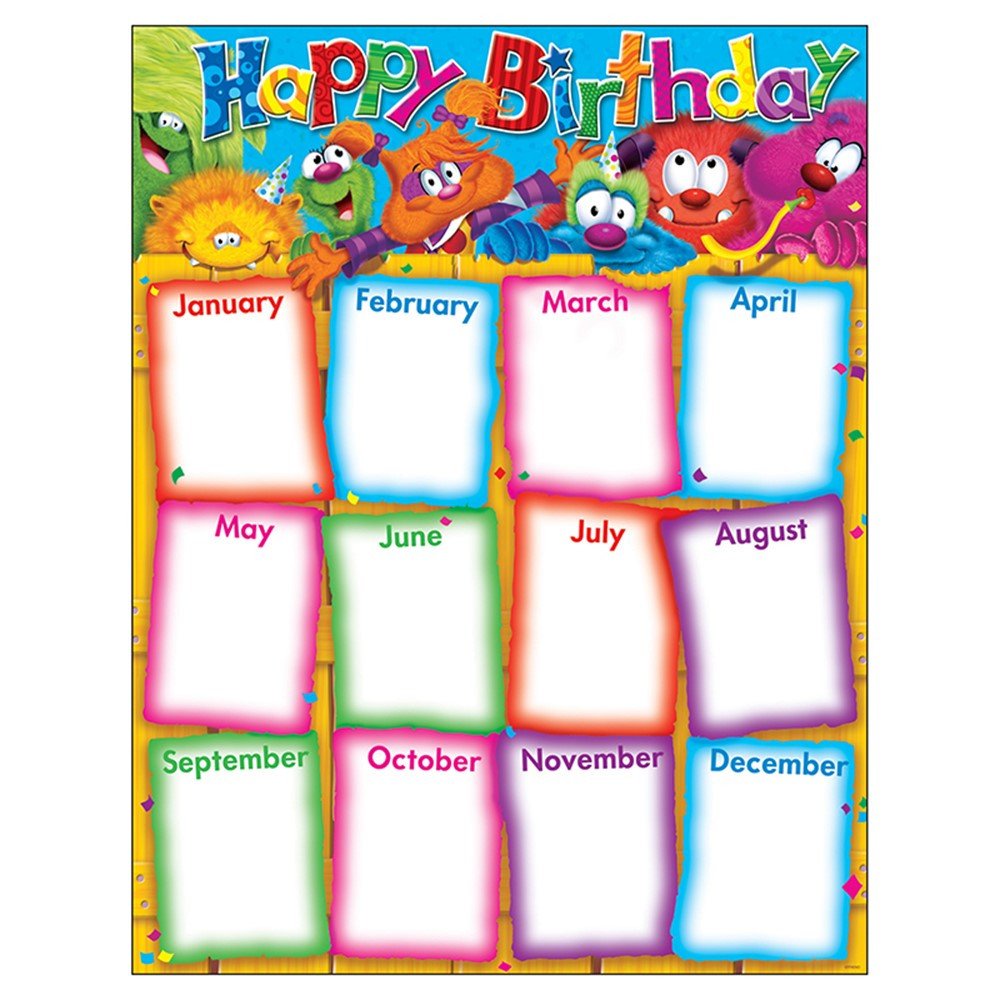 Дни рождения для классного уголка