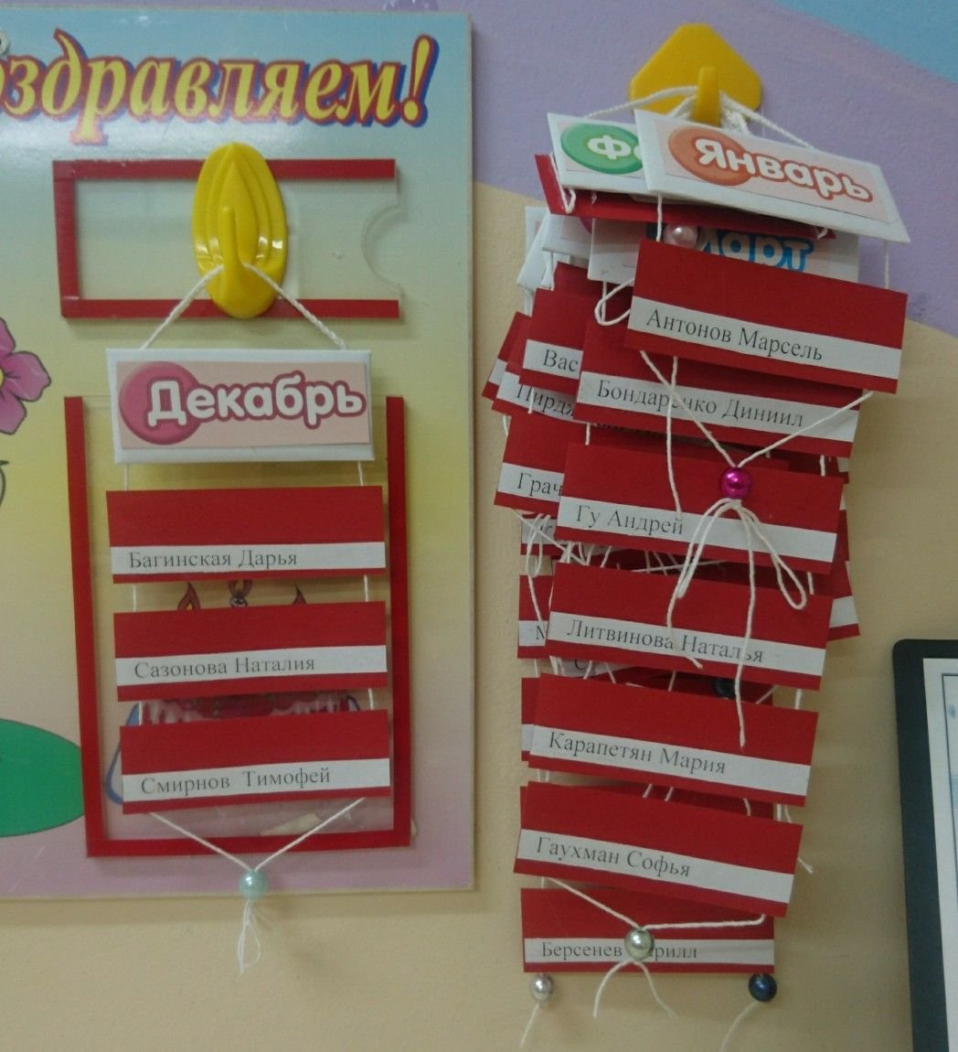 Уголок именинника в детском саду