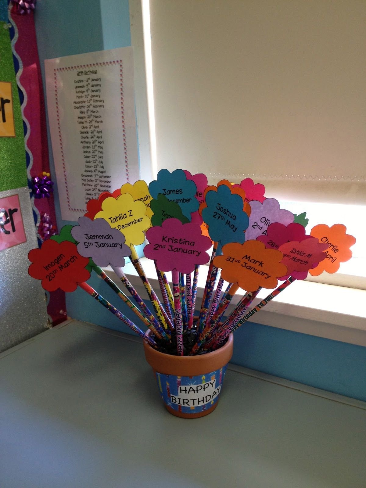 Поделка учителю на день рождения