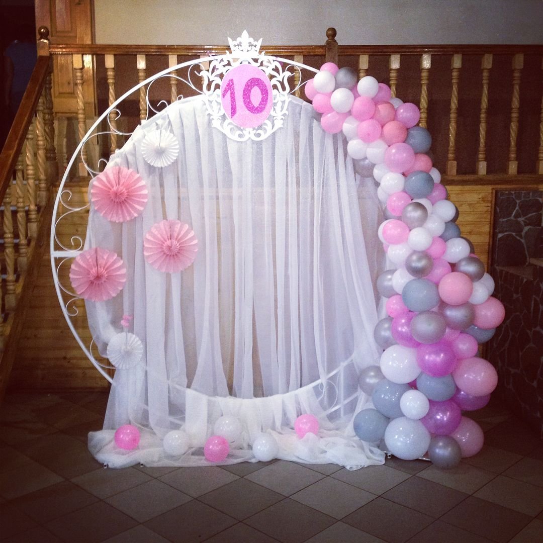 Праздничная арка для дня рождения