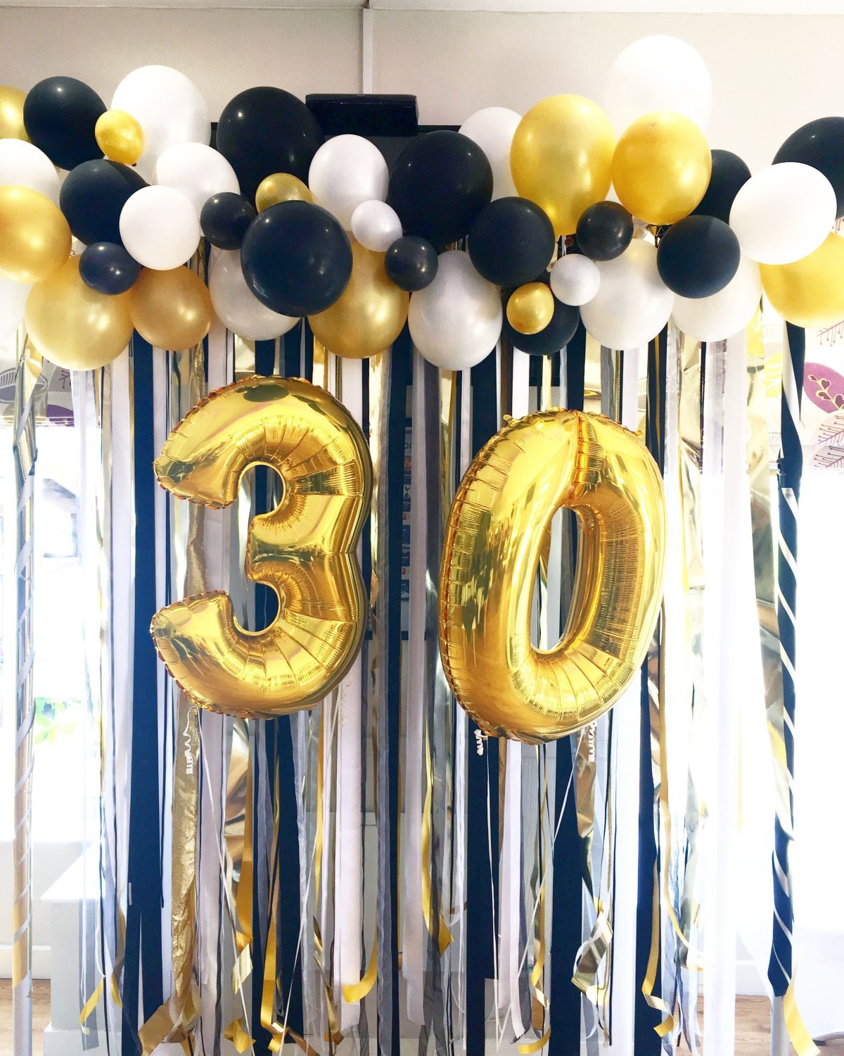 Украшение зала на юбилей мужчине