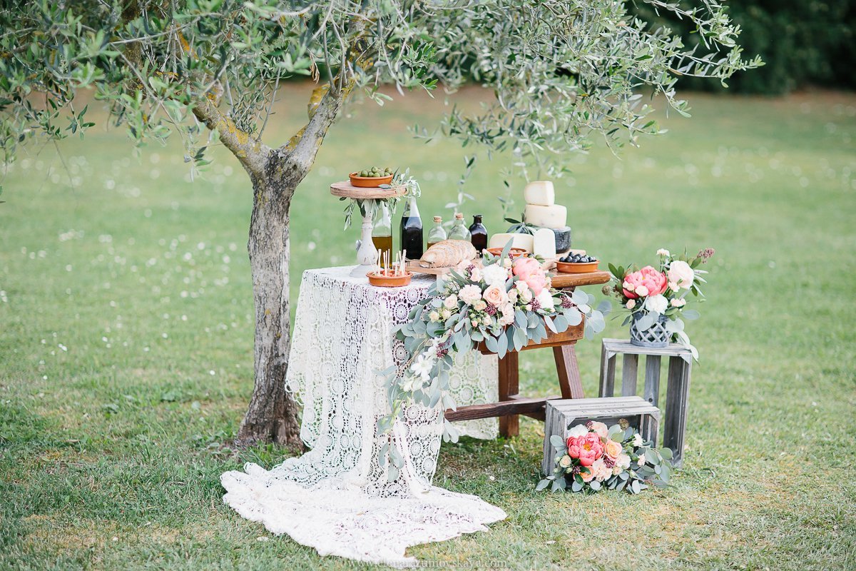 Баннер на свадьбу