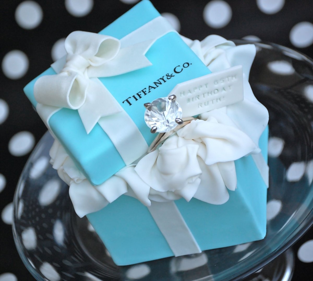 Фиолетовый торт для девочки