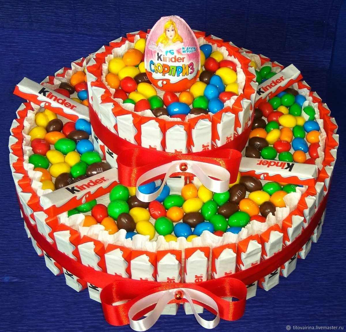 Самодельные торты на день рождения