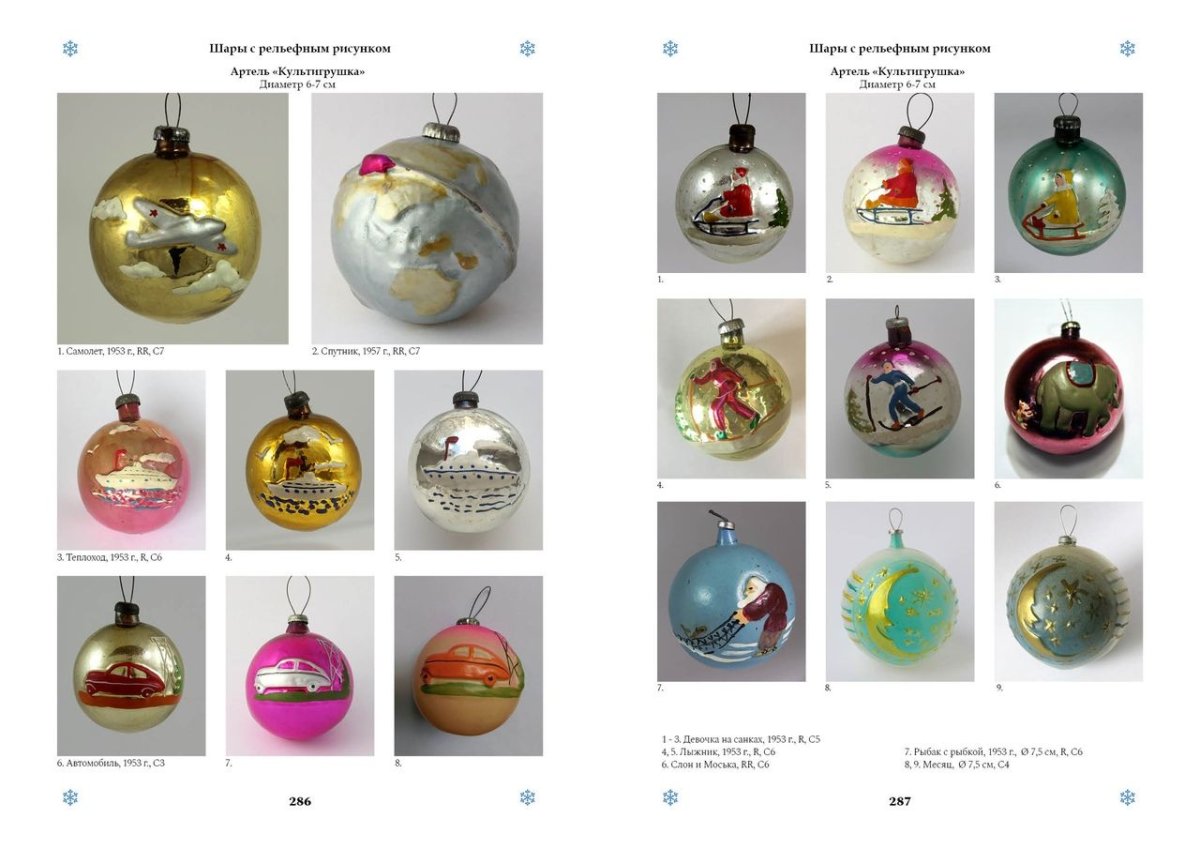 Советские елочные украшения каталог