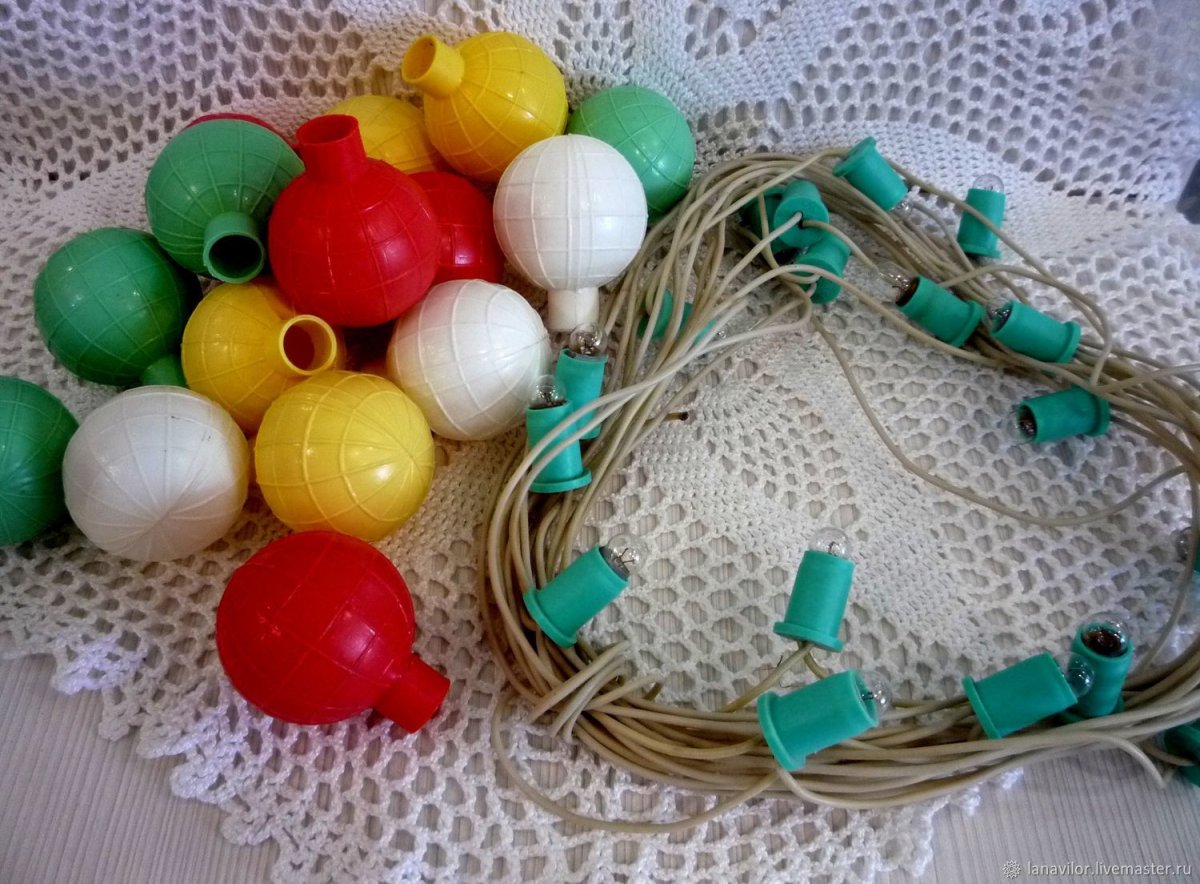 Новогодние игрушки 1980