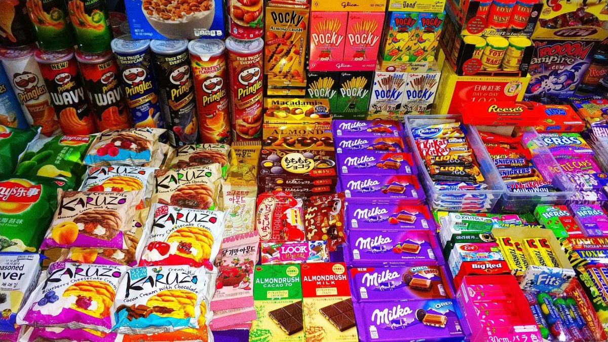 Сладости магазинные