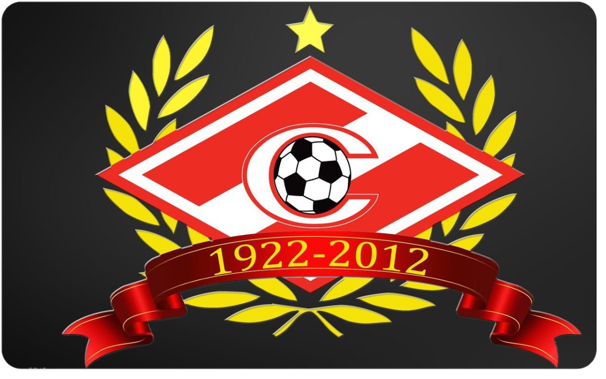 Поздравления с днём рождения футболисту