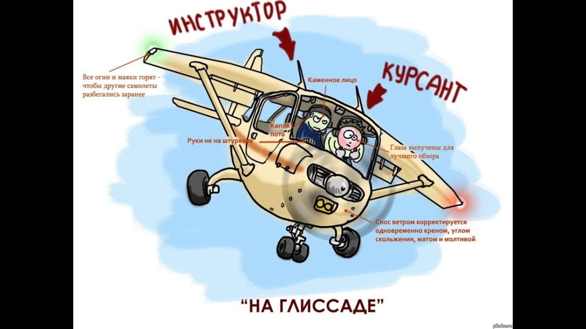 Высказывания о здоровом образе жизни