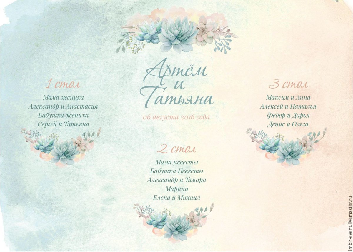 Стихи из Библии для ободрения