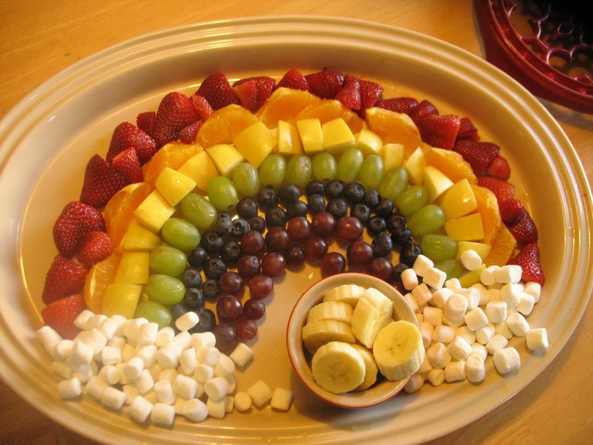 Фруктовая тарелка