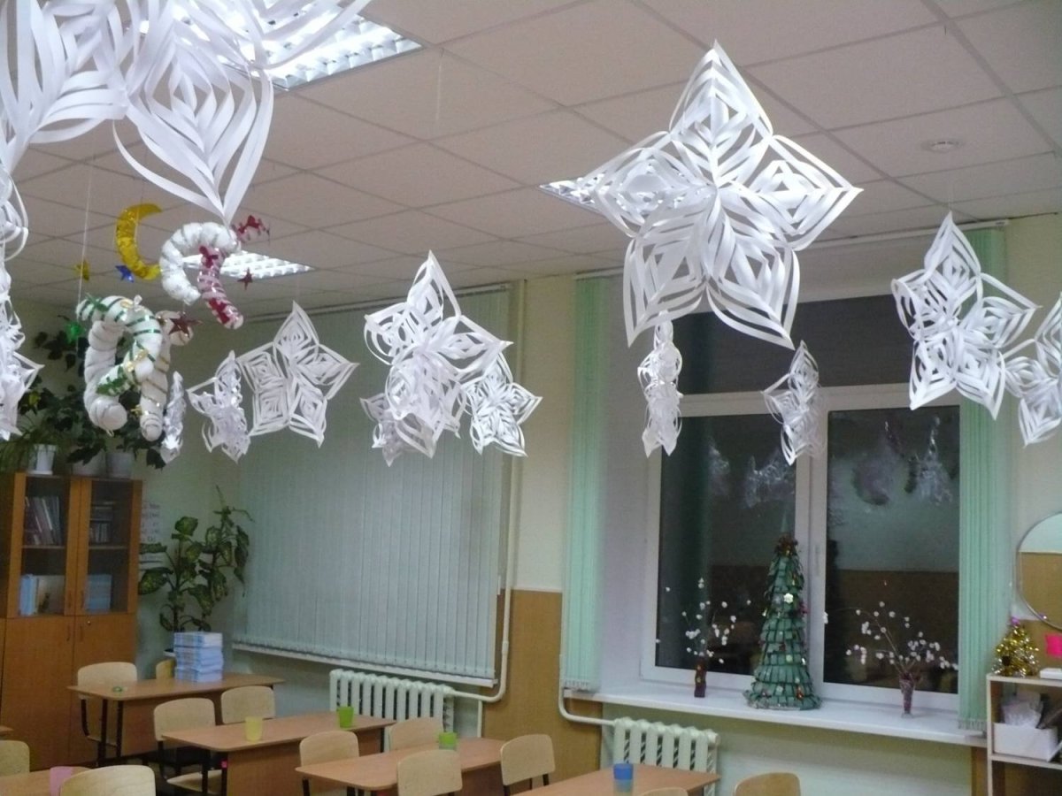 Идеи для украшения класса