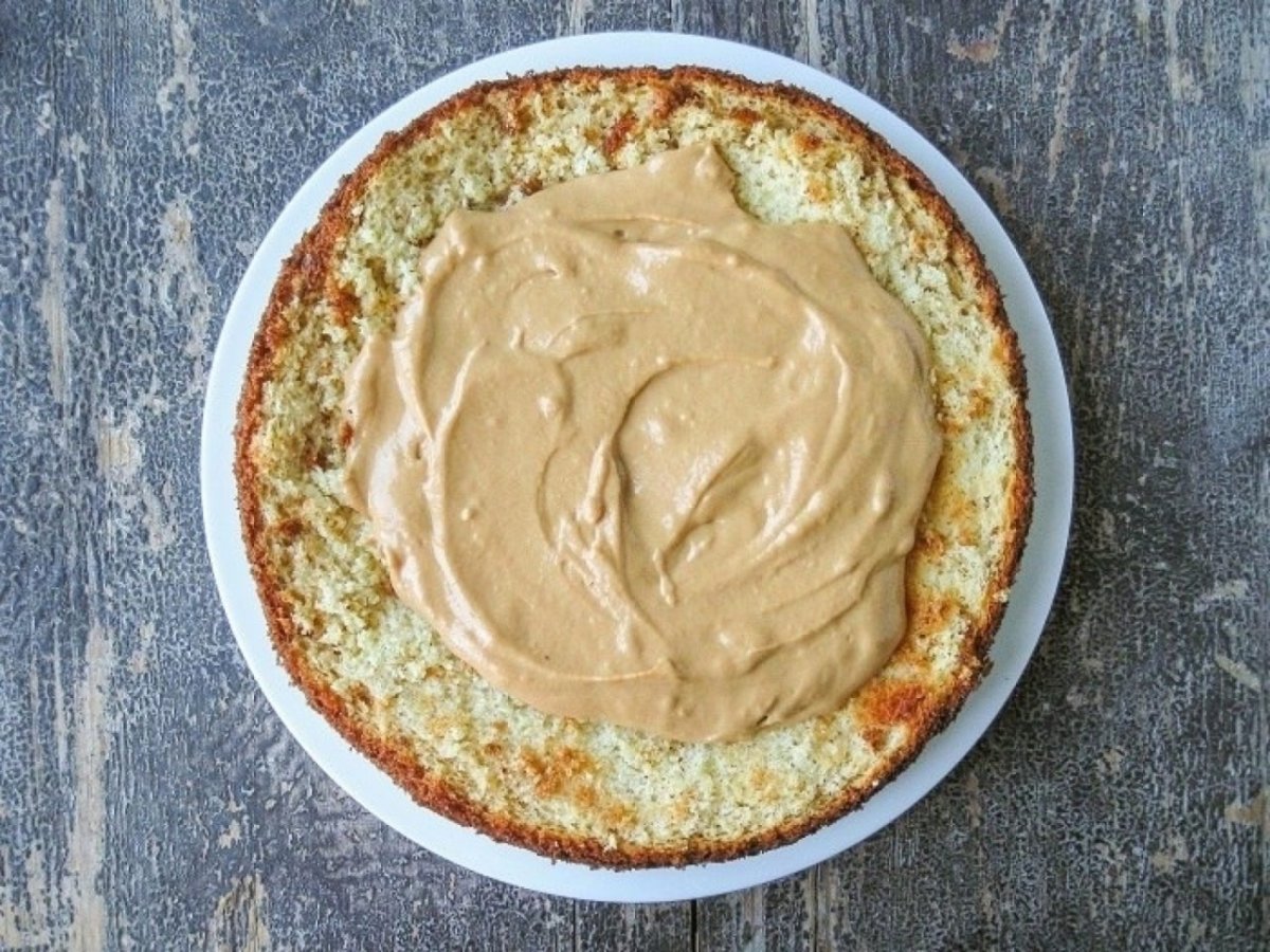 Десерты с вареной сгущенкой