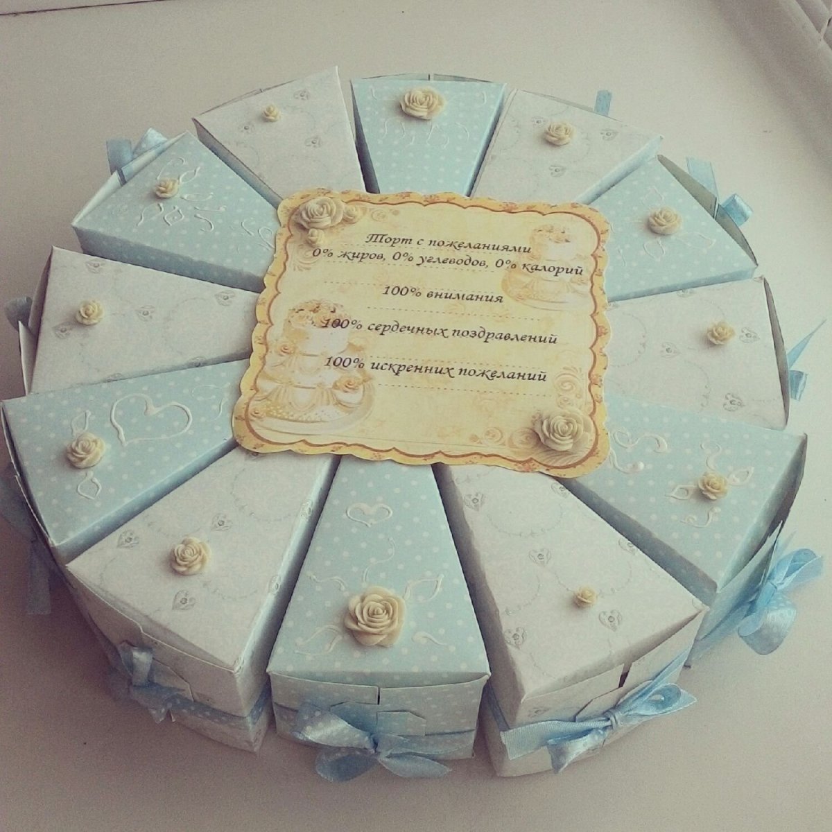 Тортик сюрприз с пожеланиями