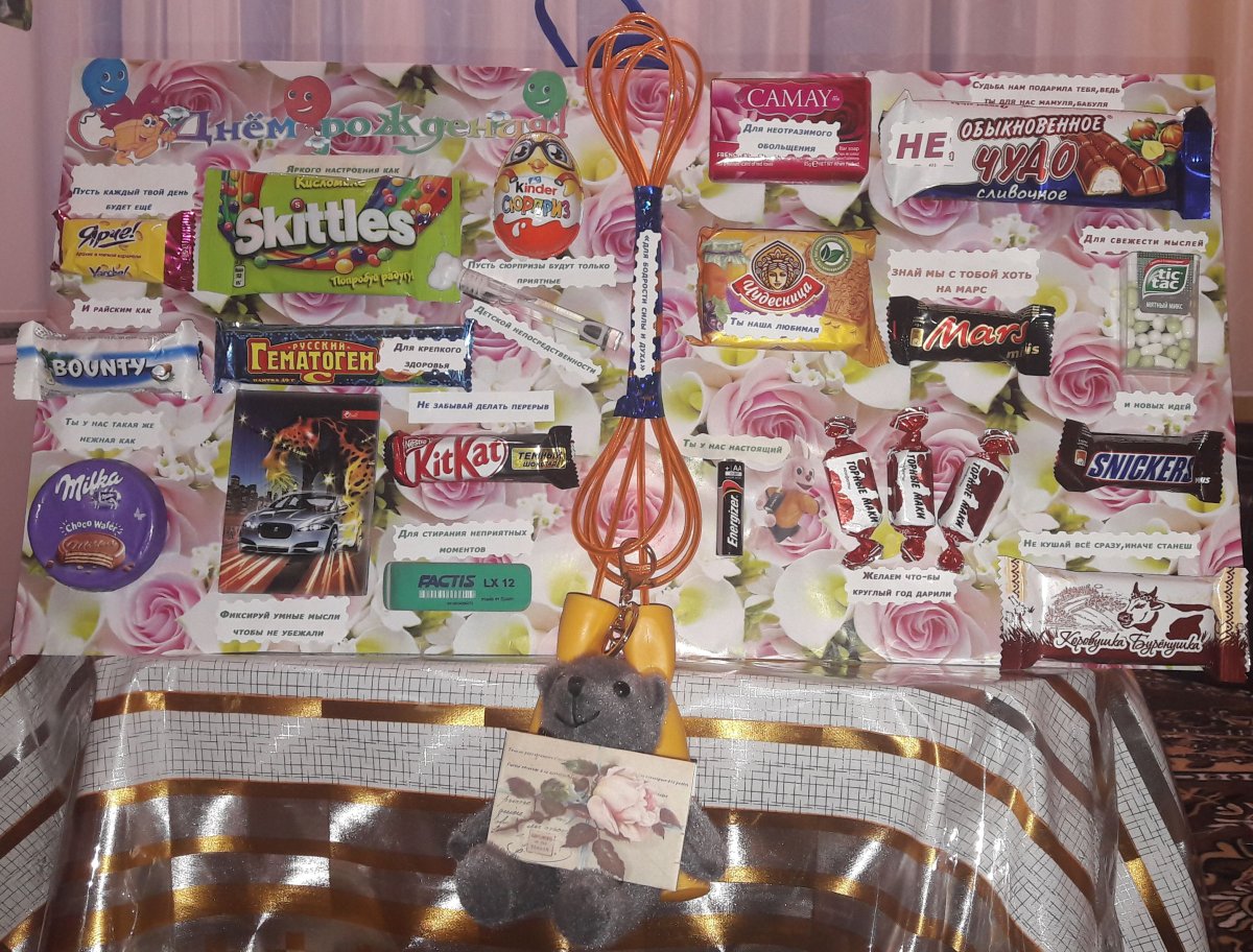 Плакат со сладостями