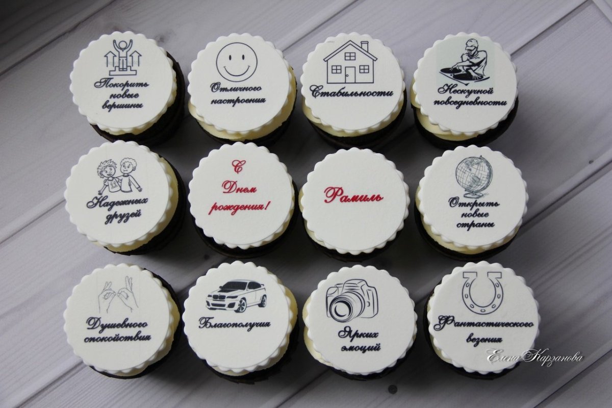 Капкейки с пожеланиями для мужчин