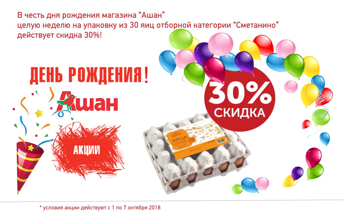 Открытка с днем рождения с кексом