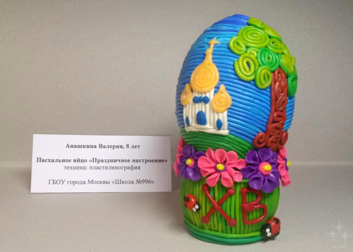 Пластилинография пасхальное яйцо