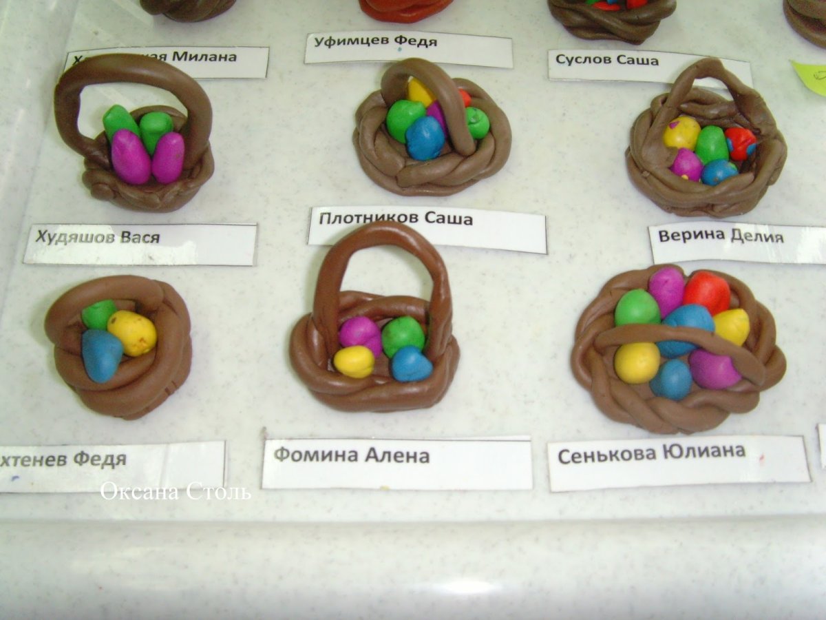 Что можно слепить из пластилина к Пасхе схема