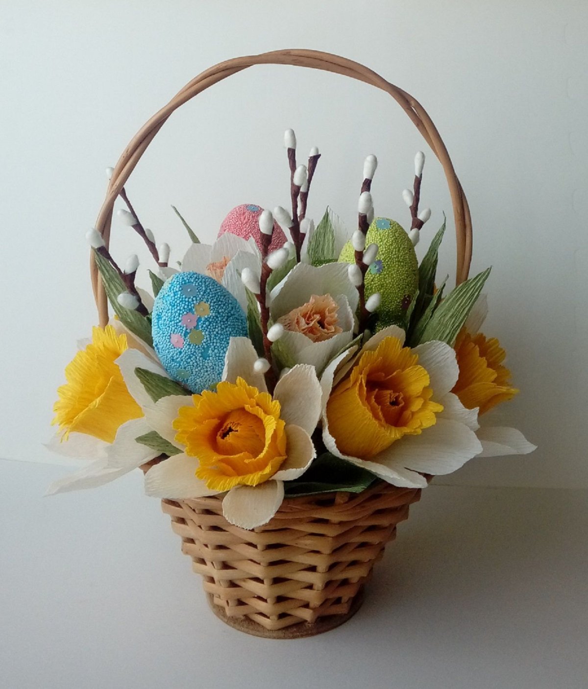 Пасхальная корзина своими руками