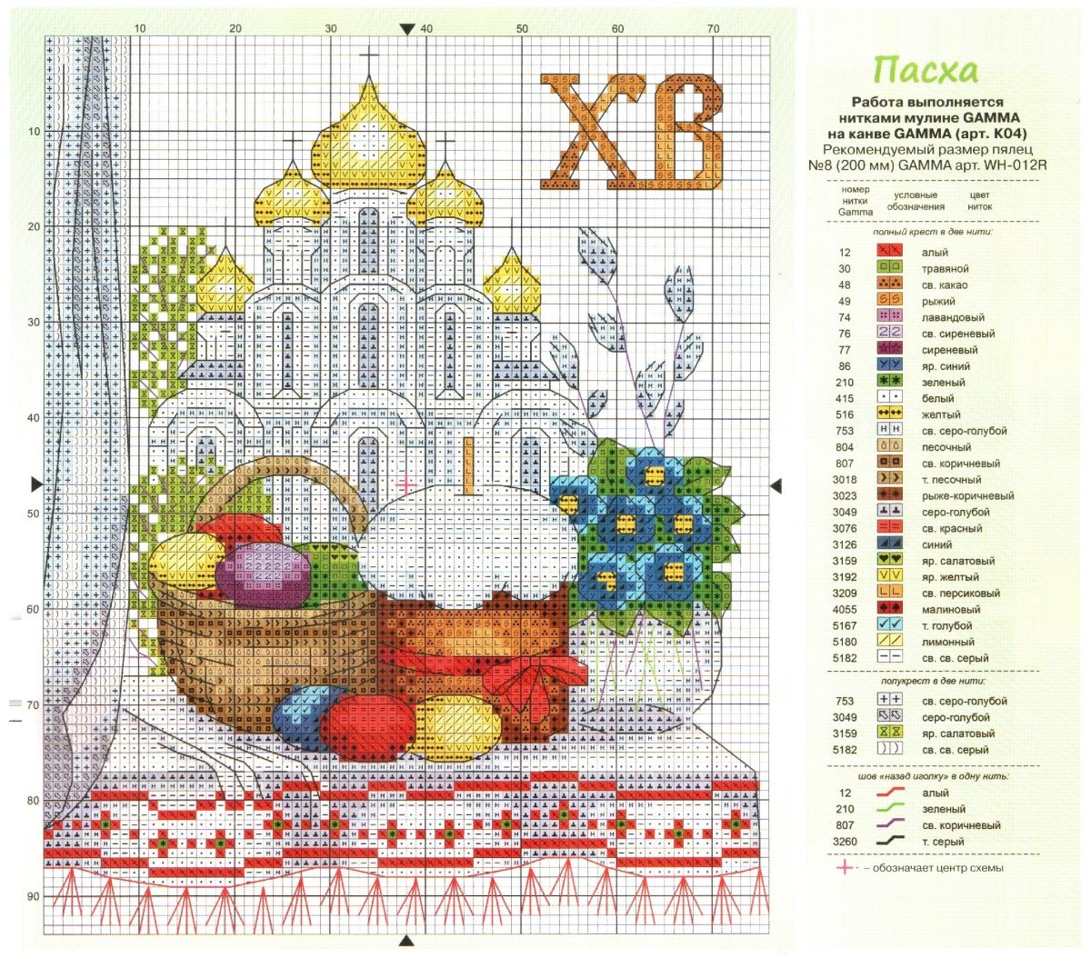 Верба кулич яйца и Пасха рисунки