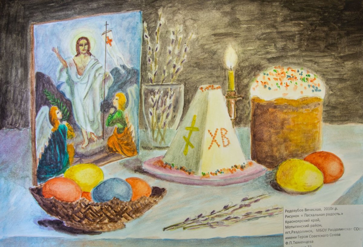 Поздравления с Пасхой Христовой