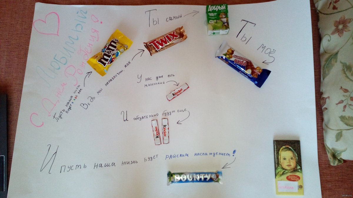 Капкейки мужу на день рождения