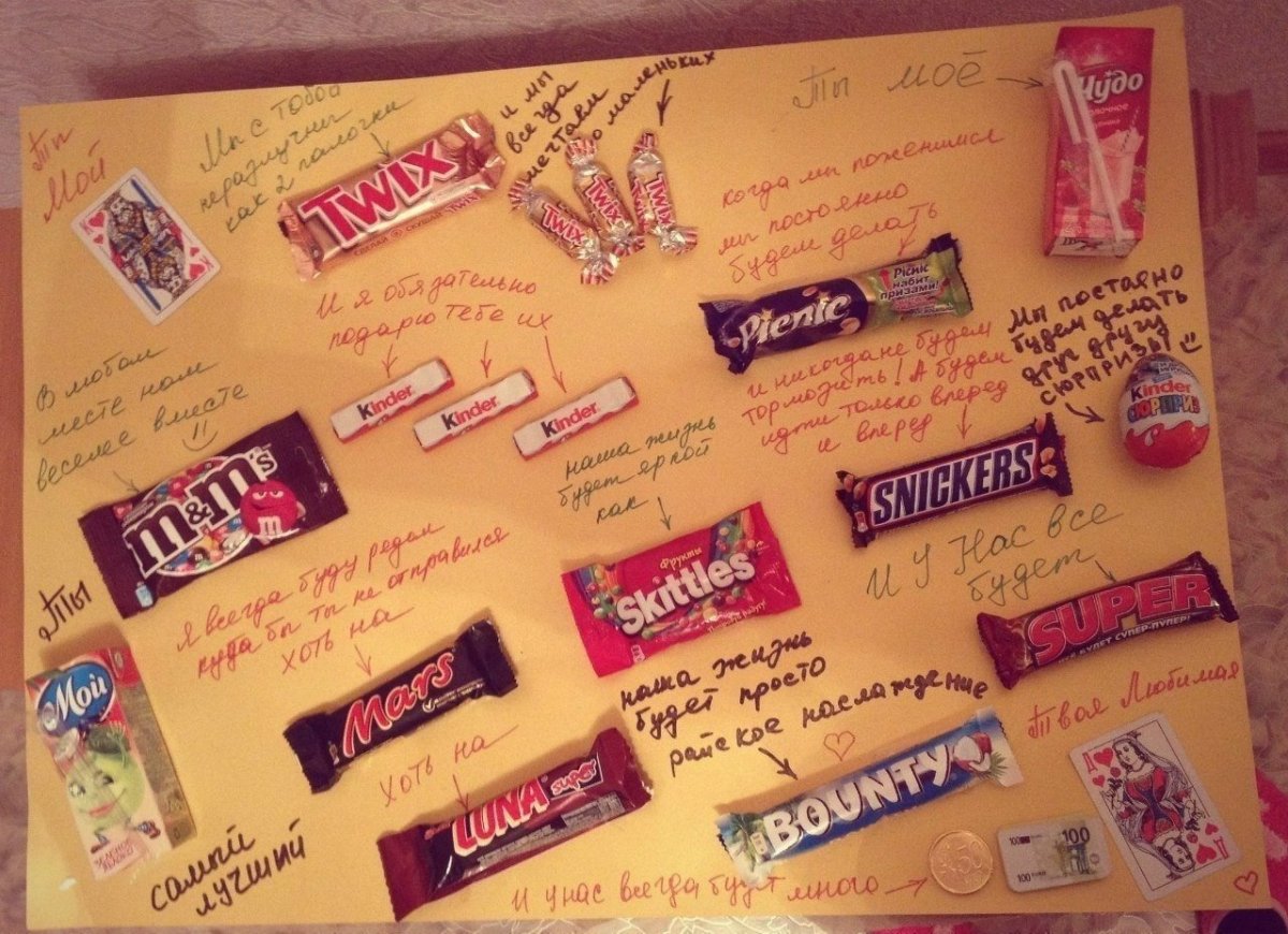 Органайзер с вкусняшками