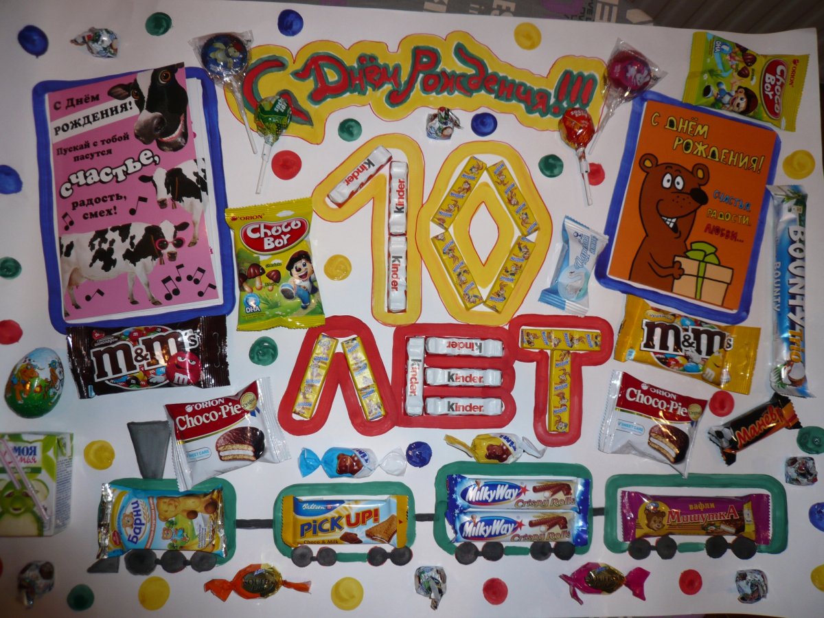 Плакат с днём рождения папе с шоколадками