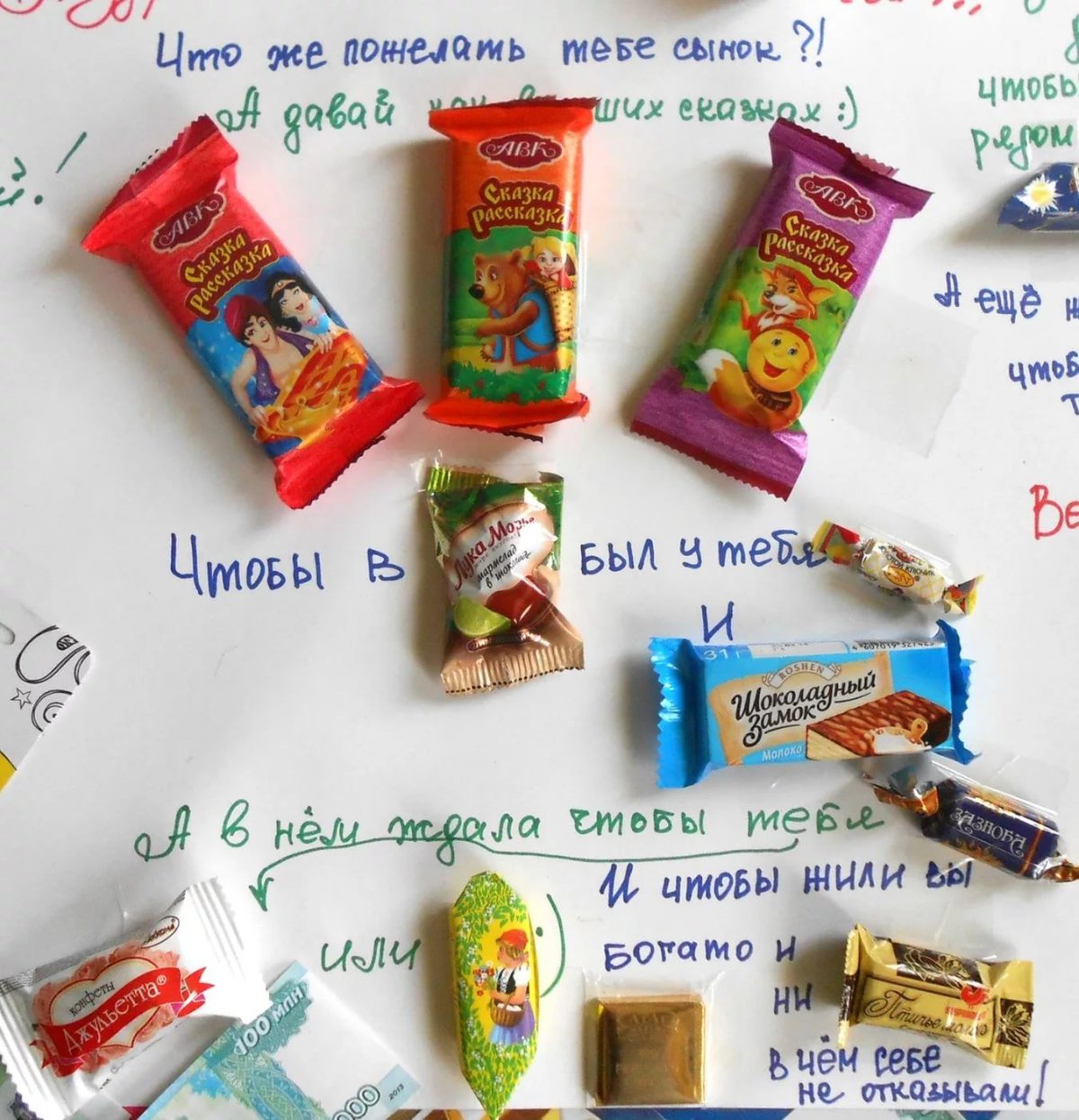 С днем рождения. Плакат