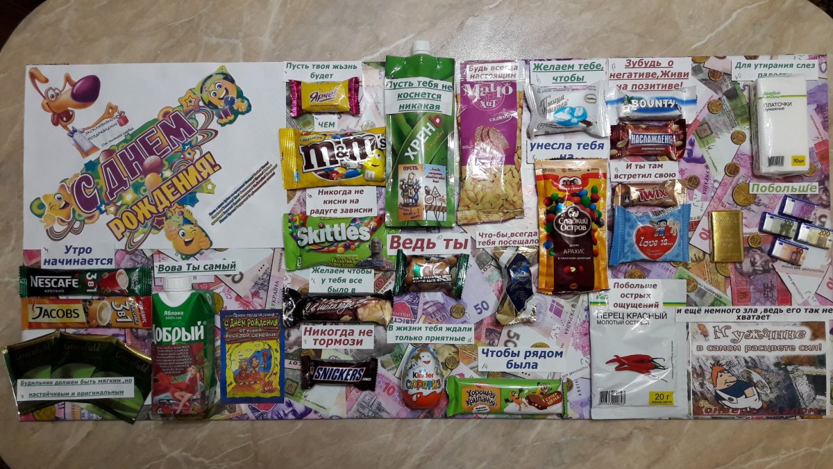 Плакат со сладостями на день рождения маме